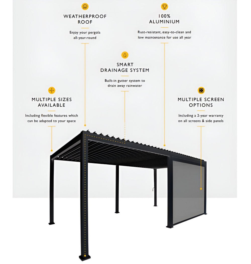 Luxe Electric Louvered Pergola design